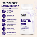 Biotin - 12000mcg Daily Serving - 365 Tablets