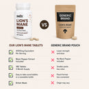 Lion's Mane 25:1 Extract – 4000mg Equivalent – 180 Tablets