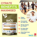 Magnesium Citrate