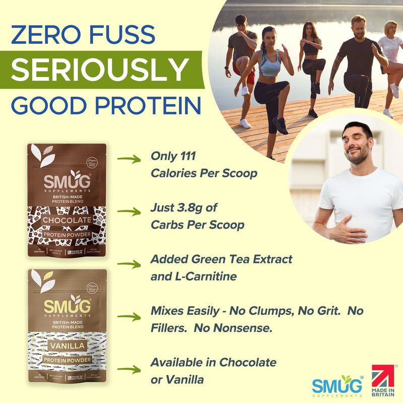 The SMUG 9 Reset Kit | Complete 9 Day Supplement & Protein Plan