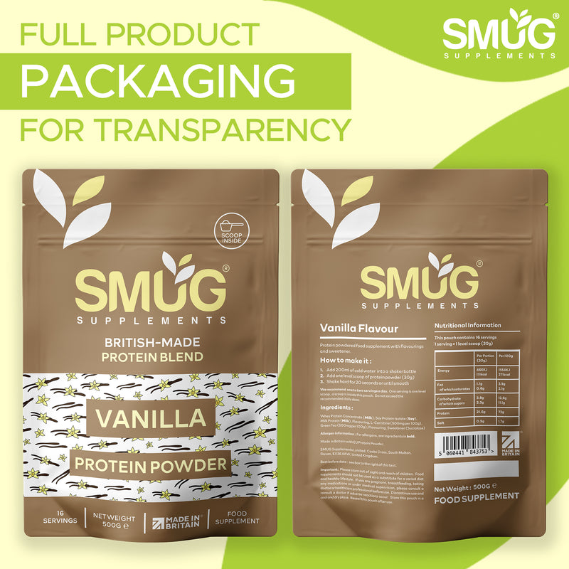 The SMUG 9 Reset Kit | Complete 9 Day Supplement & Protein Plan